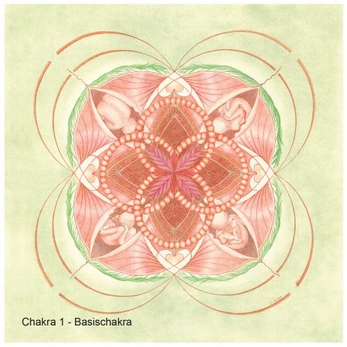 Chakra altaar kaartenset - Afbeelding 10