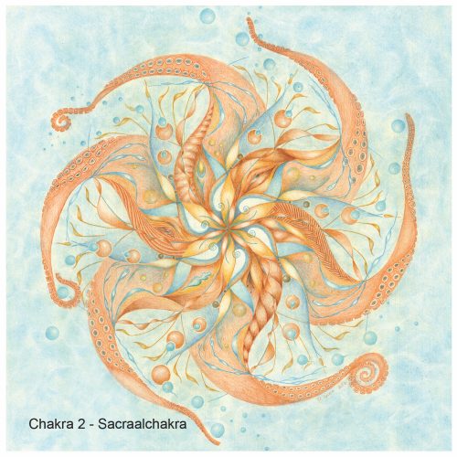 Chakra altaar kaartenset - Afbeelding 11