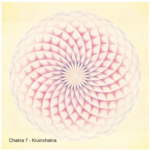 Chakra altaar kaartenset - Afbeelding 16